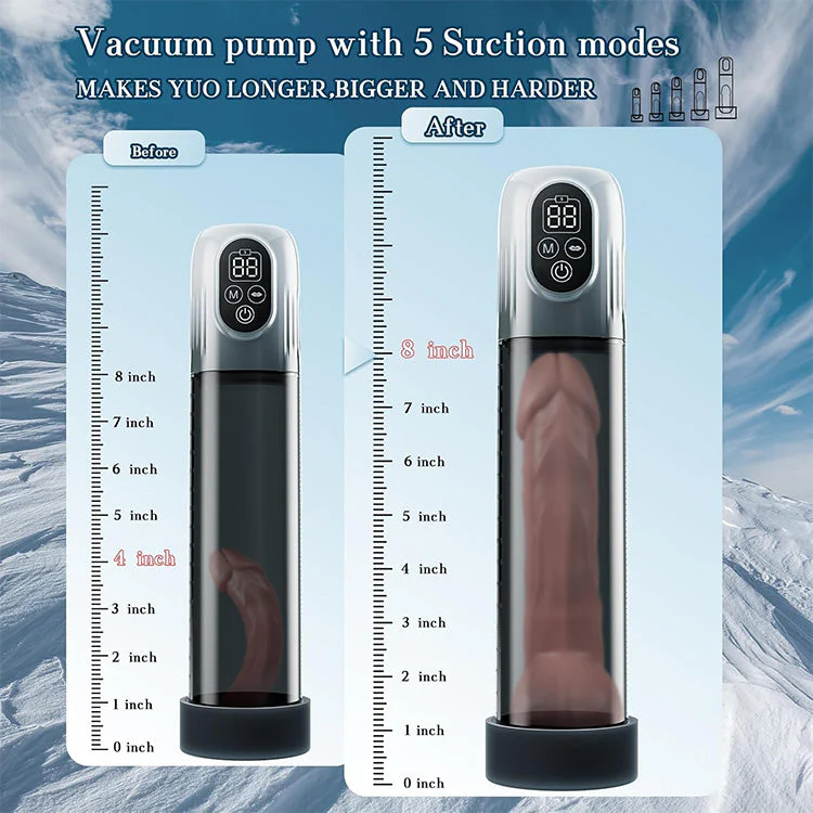 6-in-1 Electric Penis Vacuum Pump - Image 3