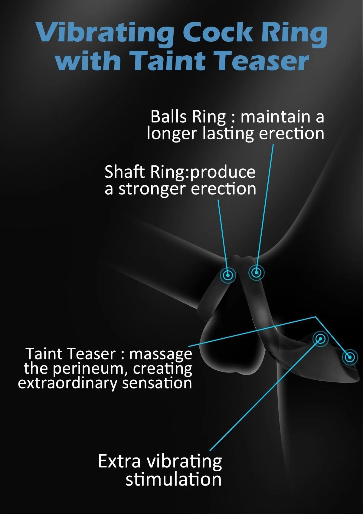 Vibrating Cock Ring - Image 9