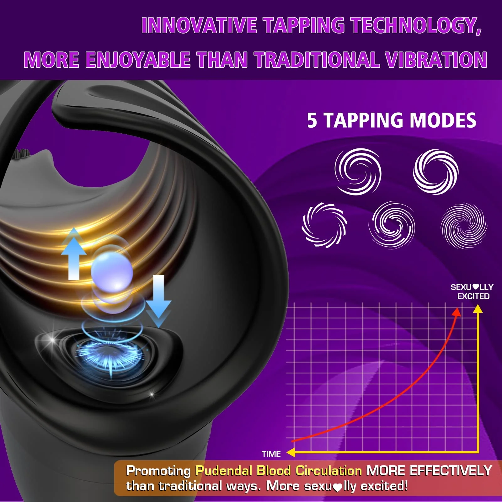 Penis Vibrator with Tapping and Vibrating Technology - Image 3