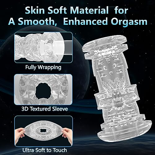 Thrusting Male Masturbator with Vibration & Dual Arms - Image 3