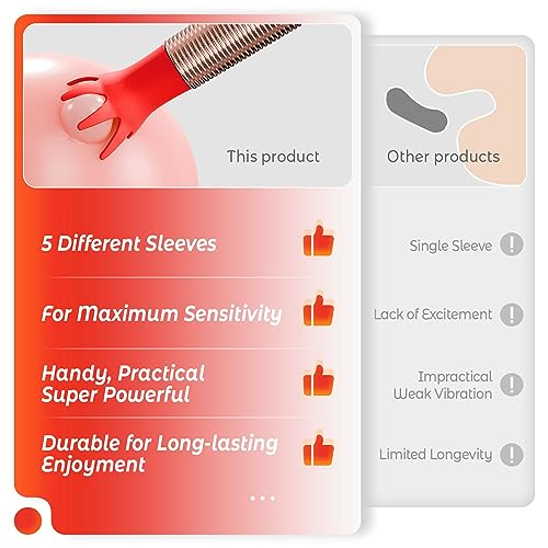 Mini Clitoral Vibrator with Interchangeable Sleeves - Image 3