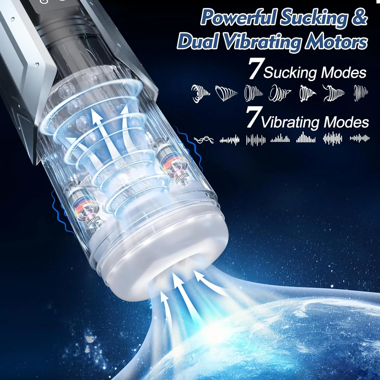 Male Stroker with 7 Modes: Sucking, Vibrating, Thrusting & Rotating - Image 2