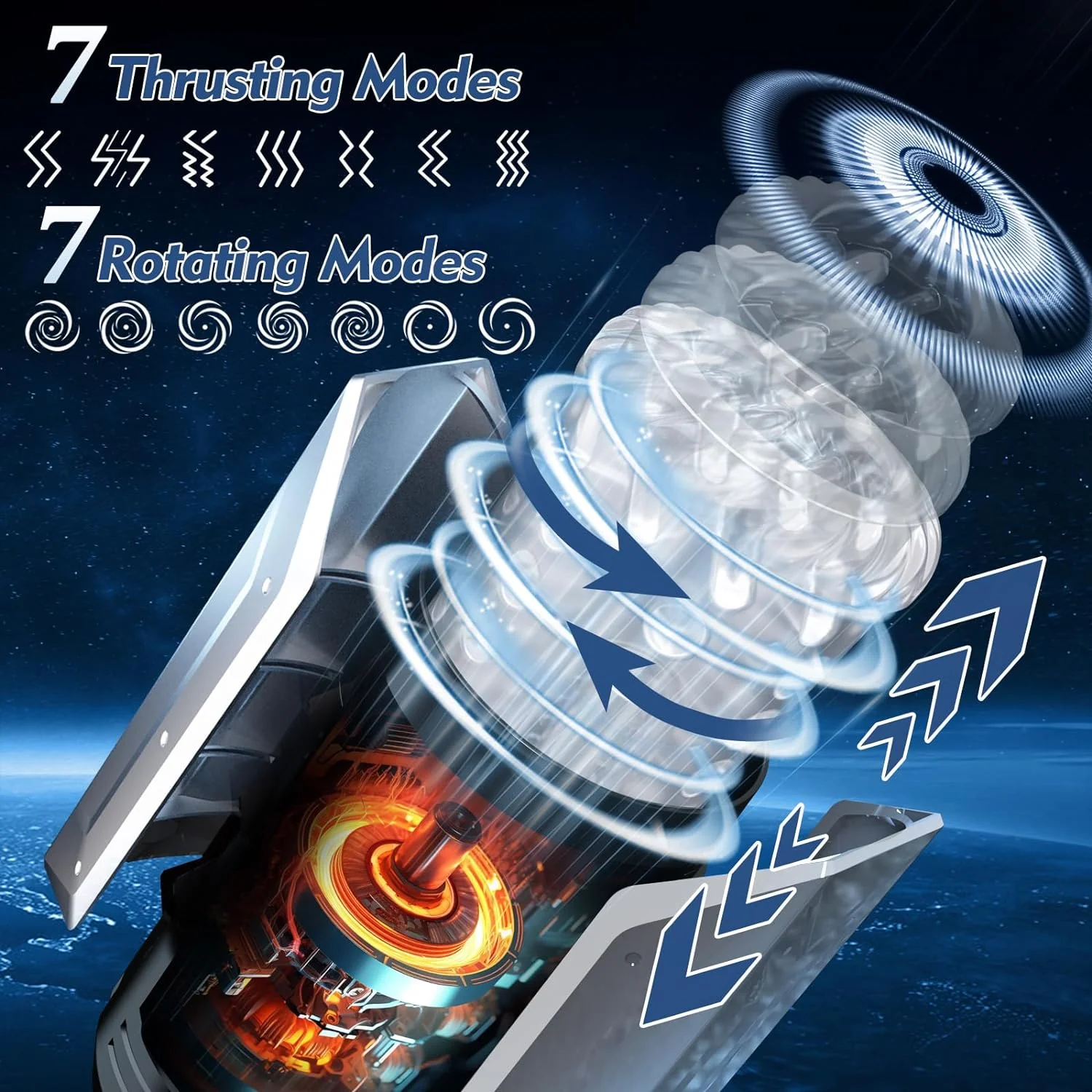 Male Stroker with 7 Modes: Sucking, Vibrating, Thrusting & Rotating - Image 3