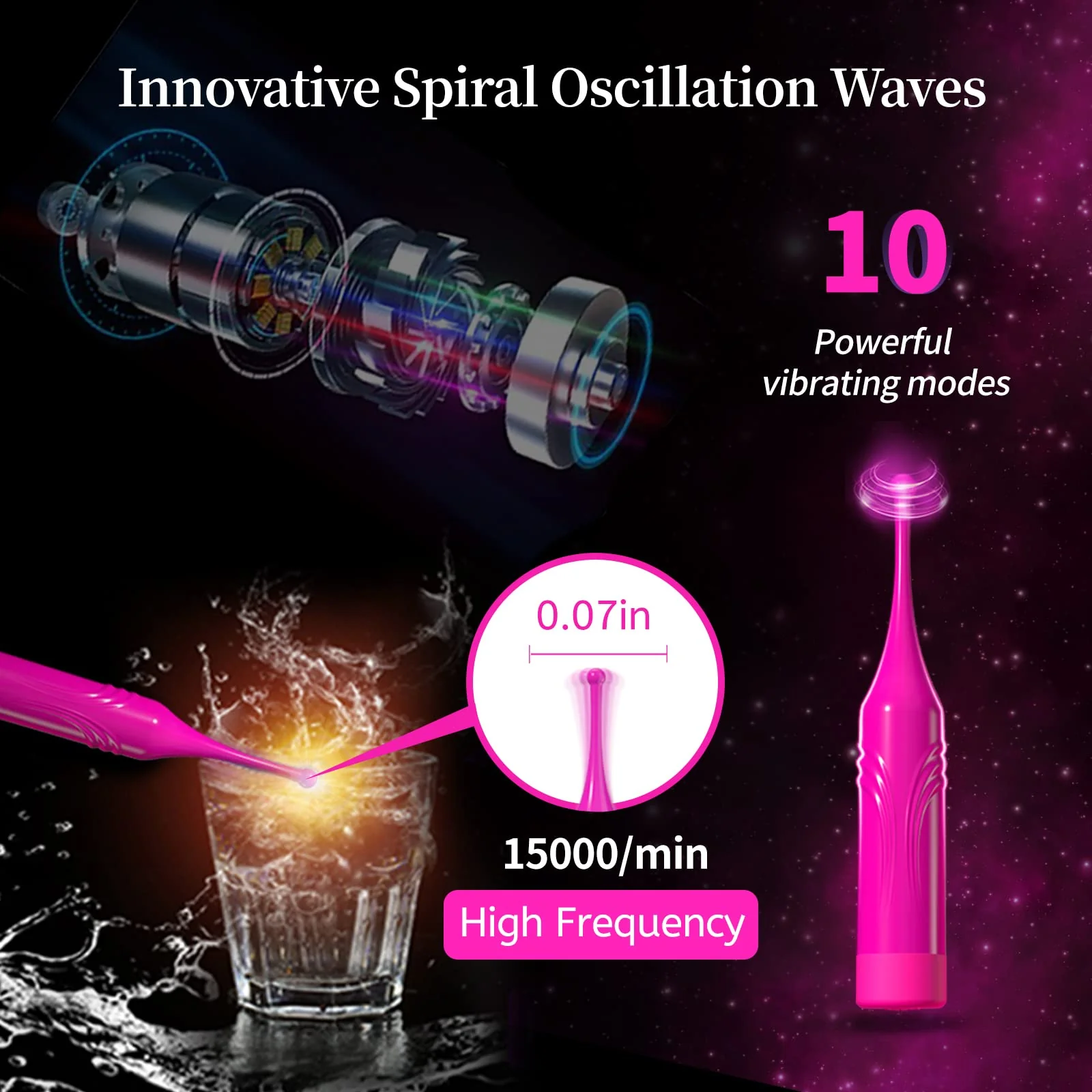 Clitoral Vibrator with Varied Sleeves - Image 2