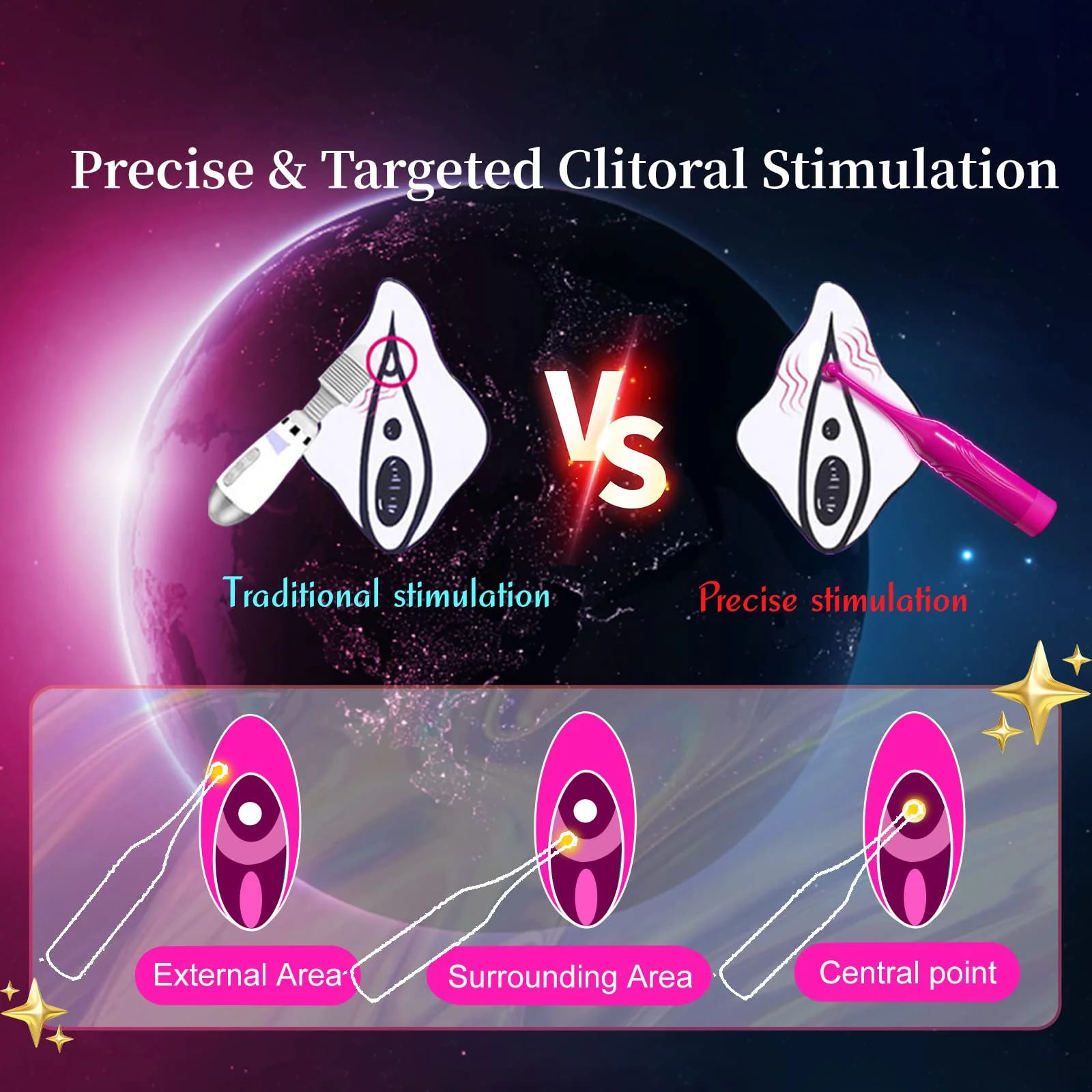 Clitoral Vibrator with Varied Sleeves - Image 3