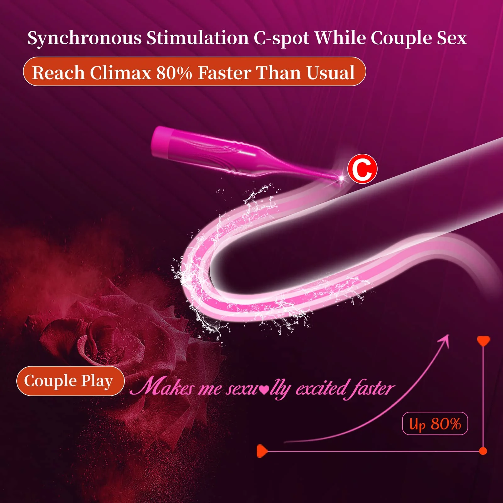 Clitoral Vibrator with Varied Sleeves - Image 6