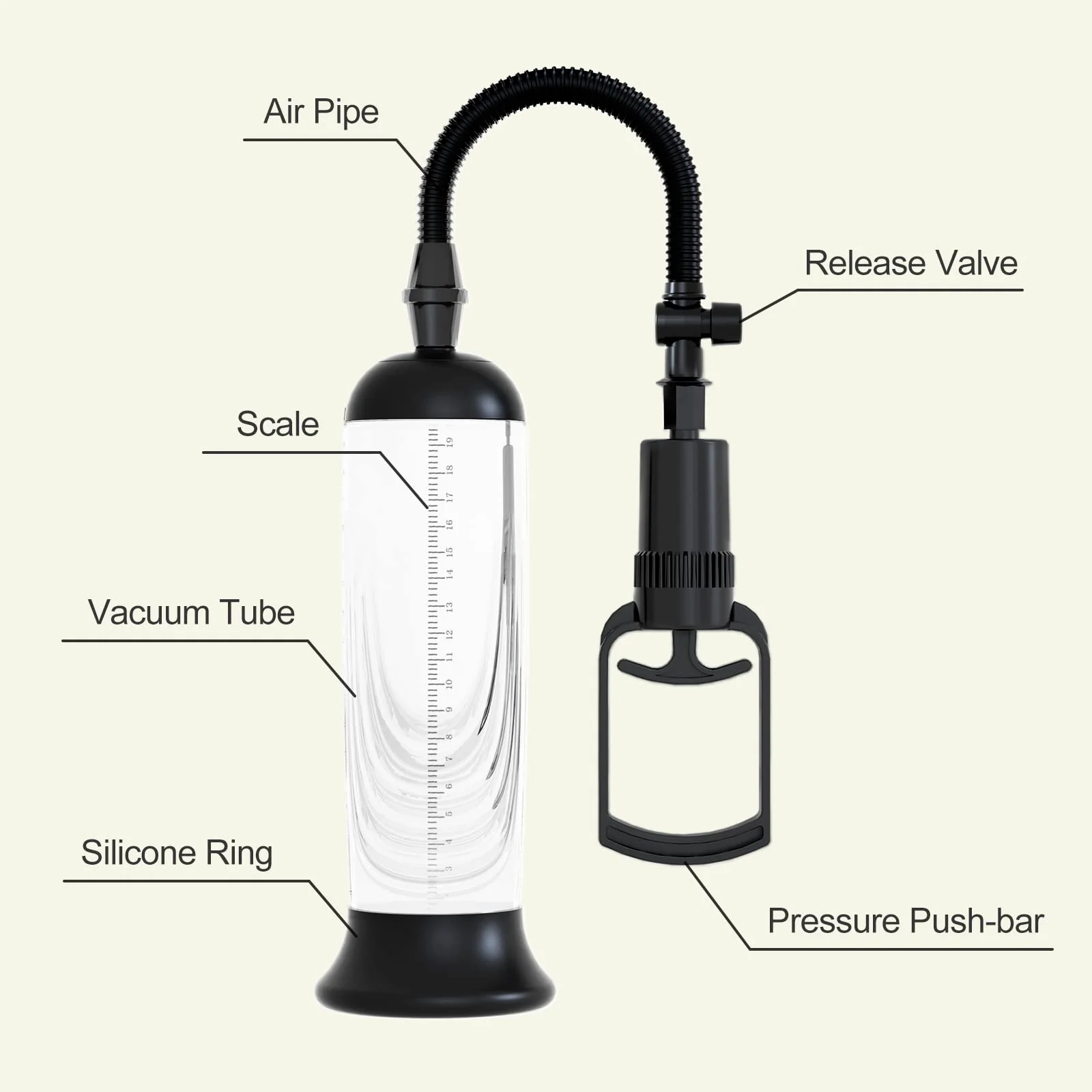 Sucking Penis Pump Kit - Image 4