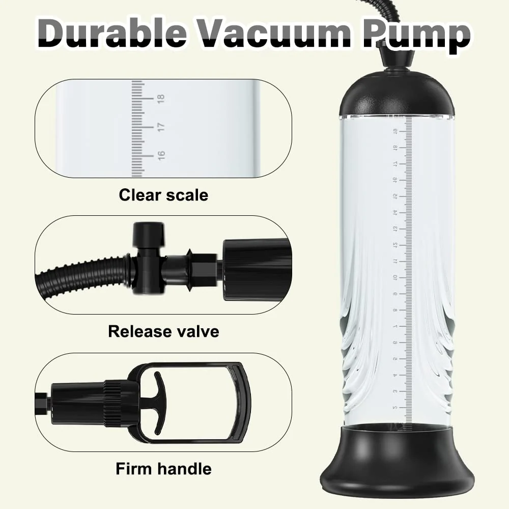 Sucking Penis Pump Kit - Image 6