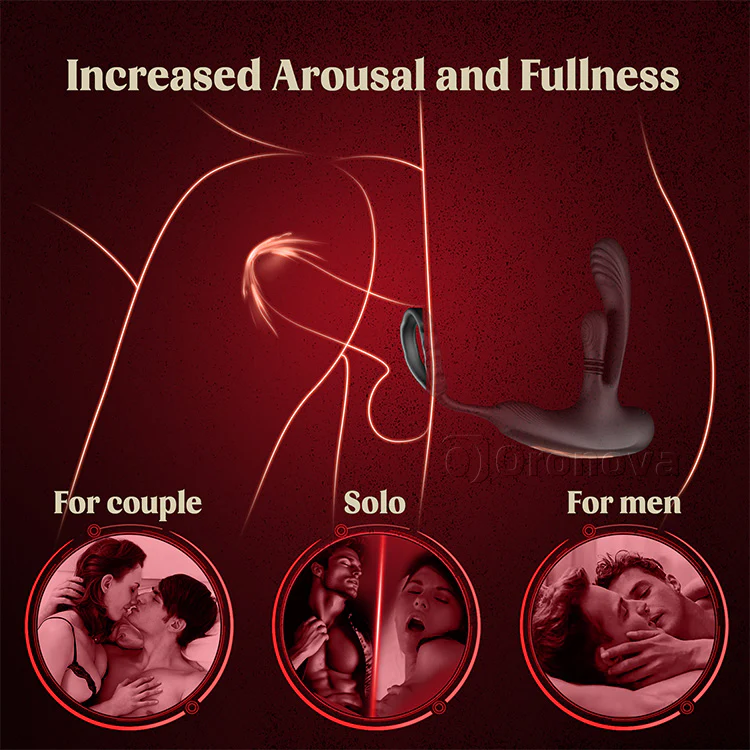 Prostate Massager with Gyration Function and Triple Vibrantions - Image 6