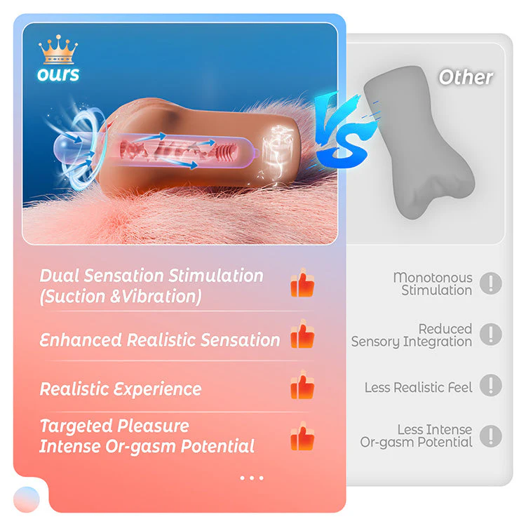 Realistic Deep Brown-Toned Masturbator with Suction and Vibration - Image 5