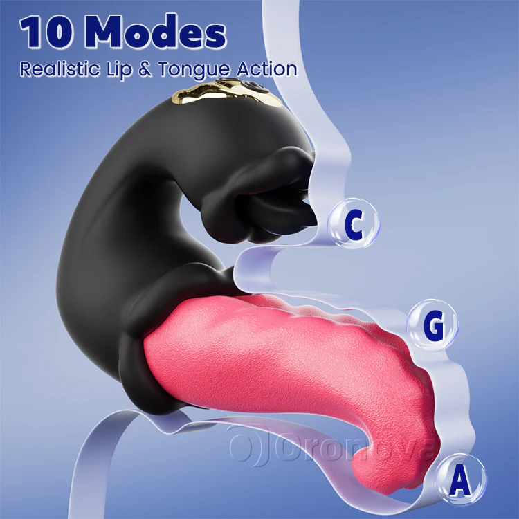 Twin Rose Thrusting G-Spot Vibrator with Licking Tongue & Vibration - Image 3
